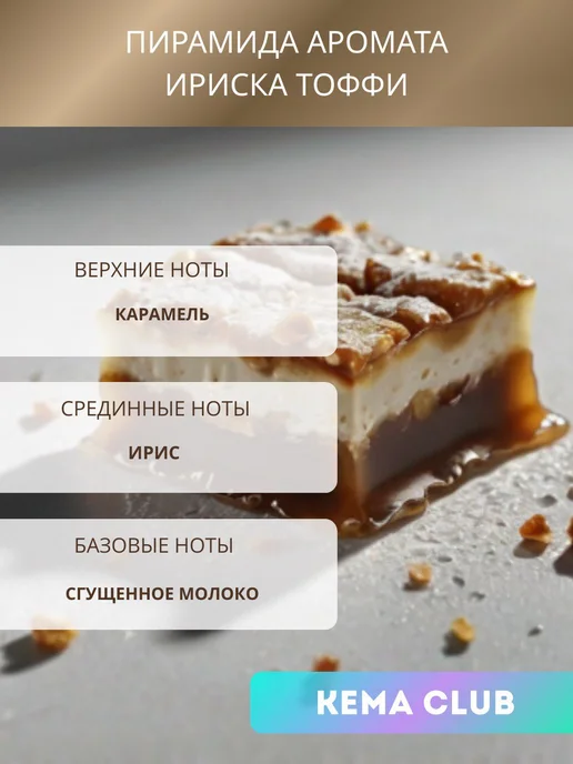 Кема Клаб 45гр.Ириска Тоффи, Отдушка для свечей и мыла, 45 г, фото 2