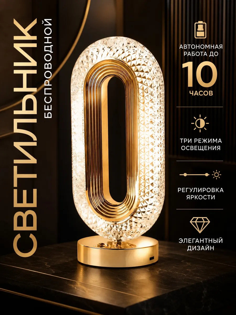 Светильник настольный для спальни