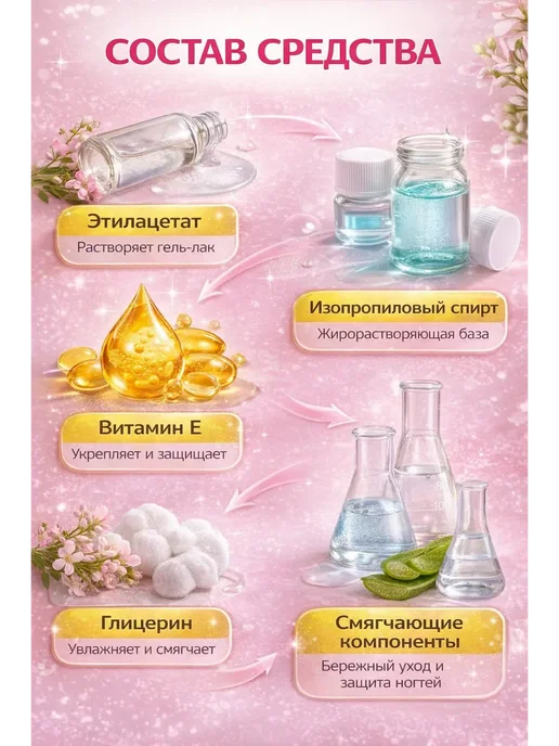 БЗ1 Жидкость для снятия гель-лака, 140 мл, фото 2