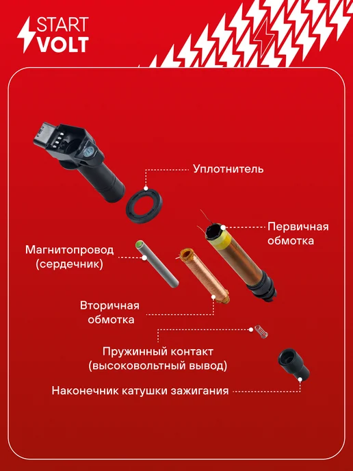 STARTVOLT Катушка зажигания Лада Ларгус Renault Logan 8 кл, вариант, фото 4