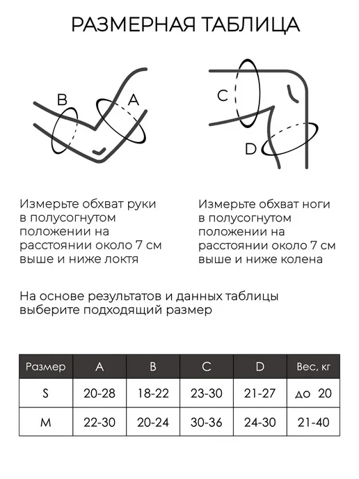 RideUP Комплект защиты, вариант, фото 4