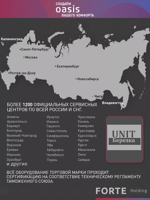 Oasis Бокорезы Оазис 180 мм двухкомпонентная рукоятка, голубой, фото 7