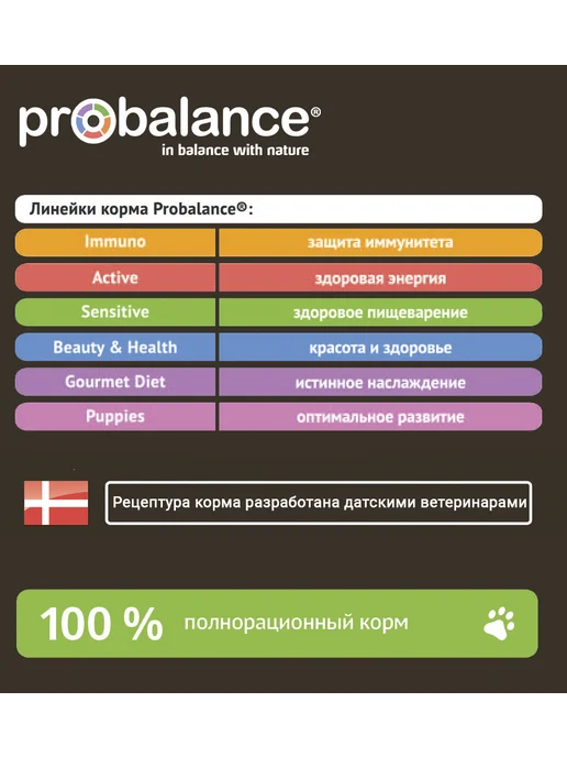 Сухой корм Probalance Hippoalergenic Защита для собак, 12 кг, фото 8