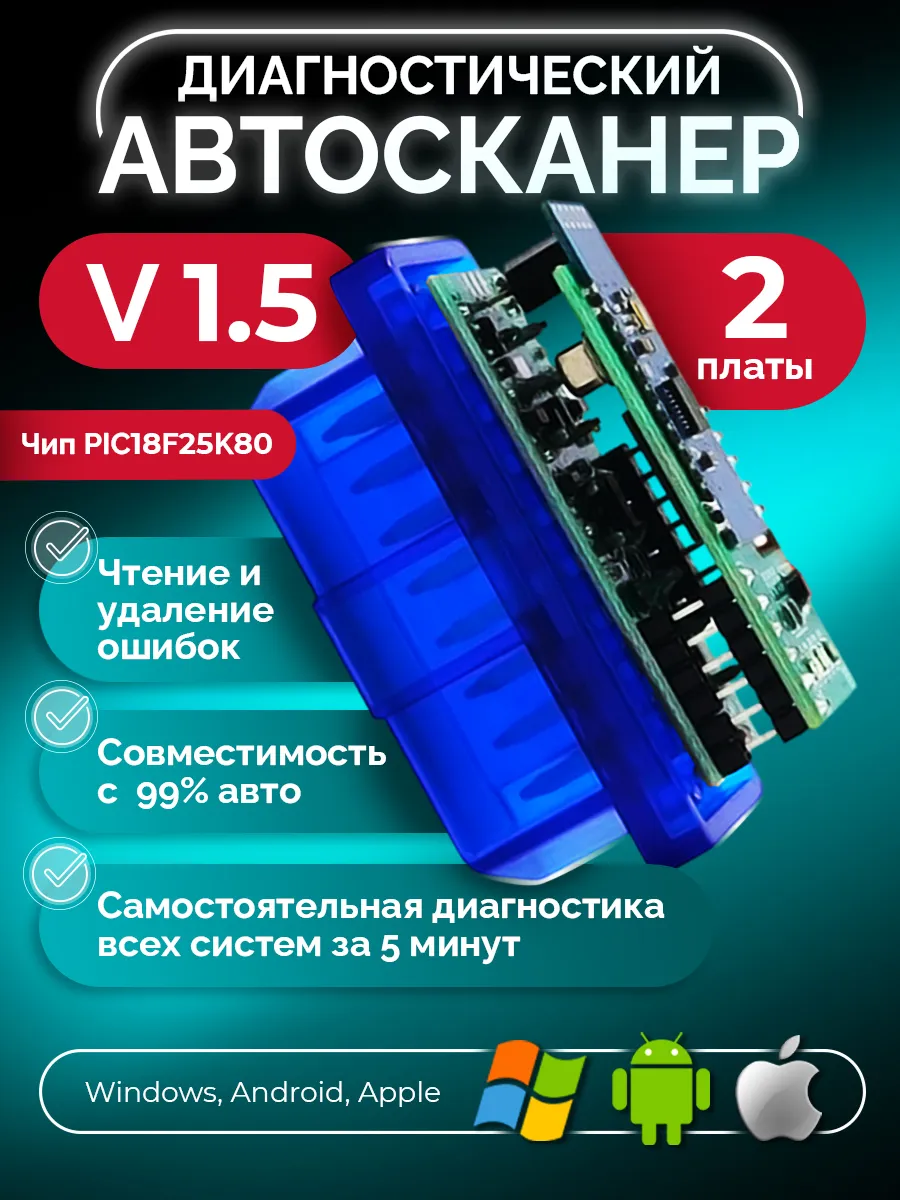Сканер автомобильный диагностический автосканер elm327