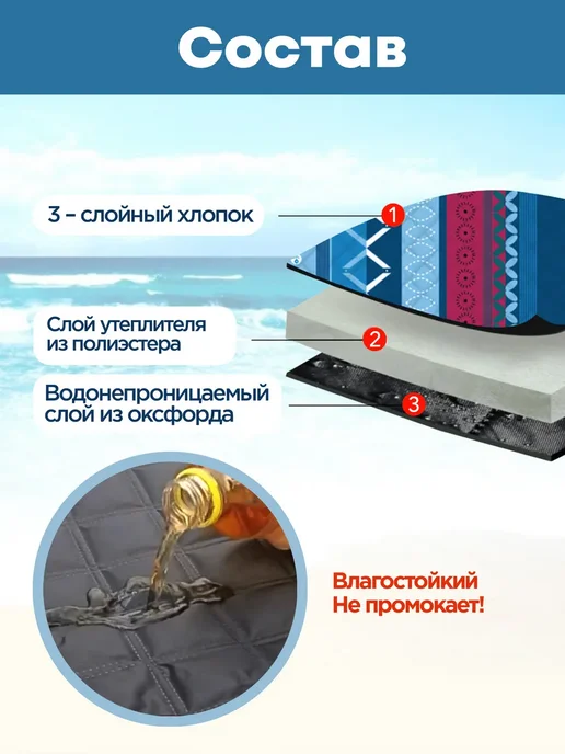 Riba Пляжный коврик для отдыха на море пикника и кемпинга, голубой, фото 4