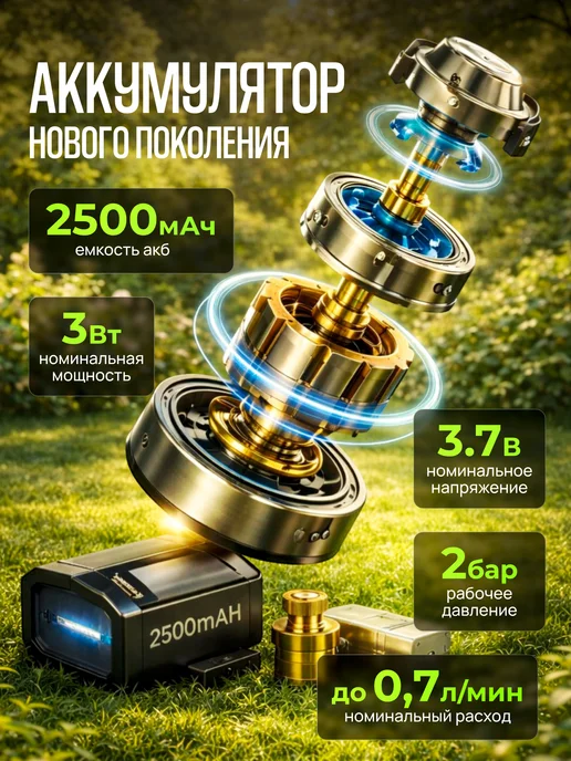 Host Опрыскиватель аккумуляторный 5 литров садовый на ремне, вариант, фото 4