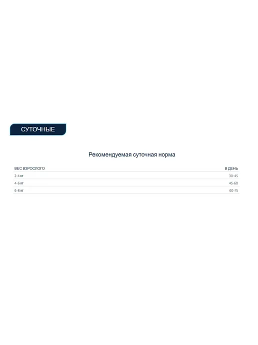 Сухой корм Advance Sterilized Кошек для собак, чувствительное пищеварение, 10 кг, фото 6