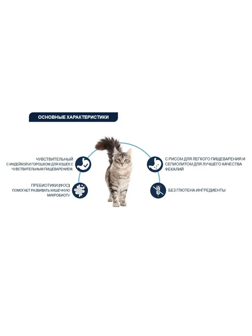 Сухой корм Advance Gastroenteric Кошек для собак, 7,5 кг, фото 6