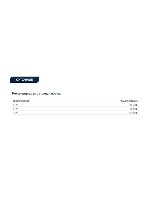 Сухой корм Advance Gastroenteric Кошек для собак, 7,5 кг, фото 8