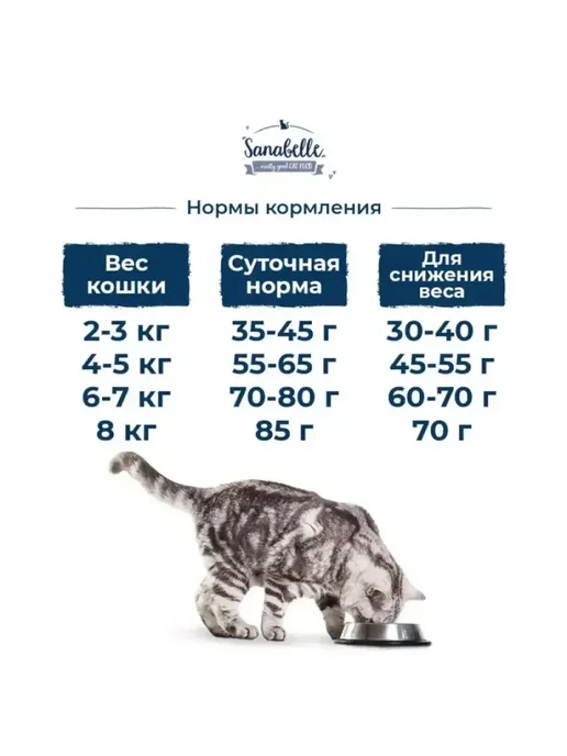 Сухой корм Bosch Petfood Sanabelle Light для собак, 10 кг, фото 8