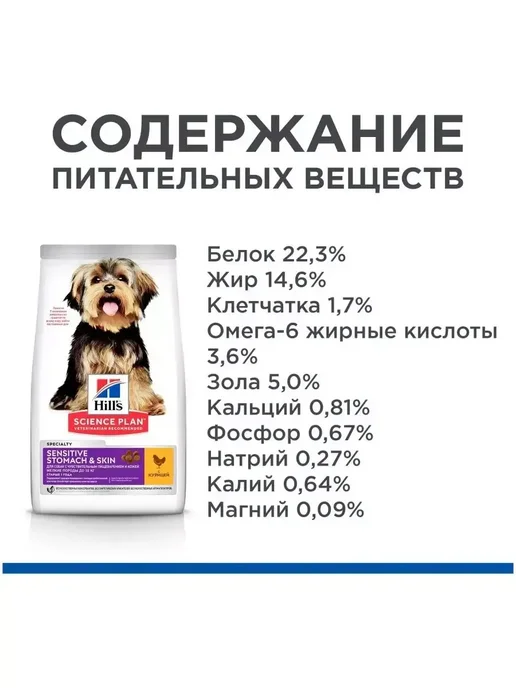 Сухой корм HILL'S Stomach Skin для собак, чувствительное пищеварение, 1,5 кг, фото 5