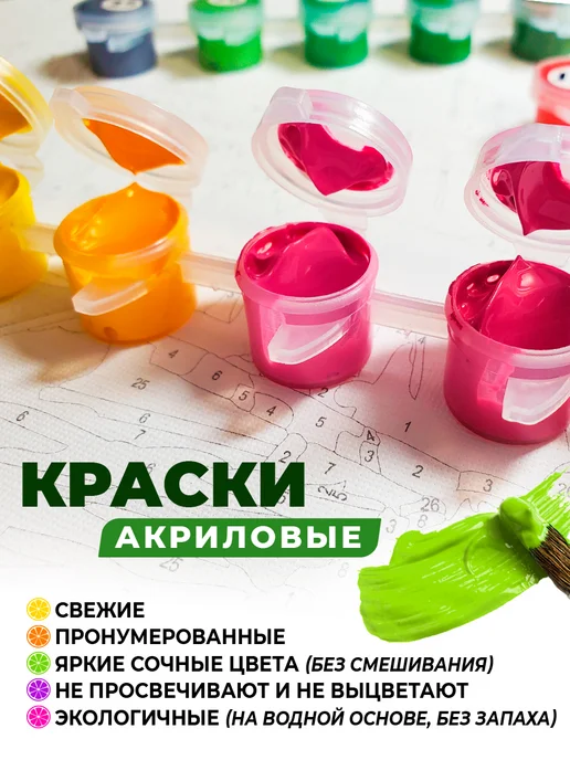Art on Canvas Абстракция Картина по номерам на холсте 40х50 см, 40x50 см, фото 5