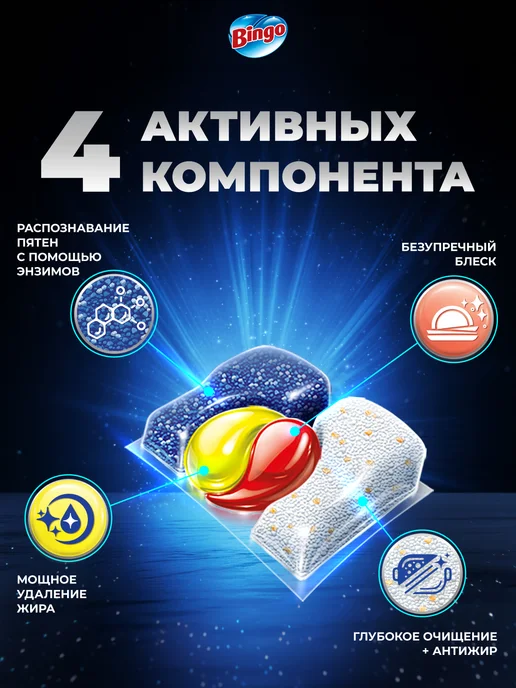 Bingo Капсулы для посудомоечной машины PRO 5в1, 50 шт, 36 шт, фото 4