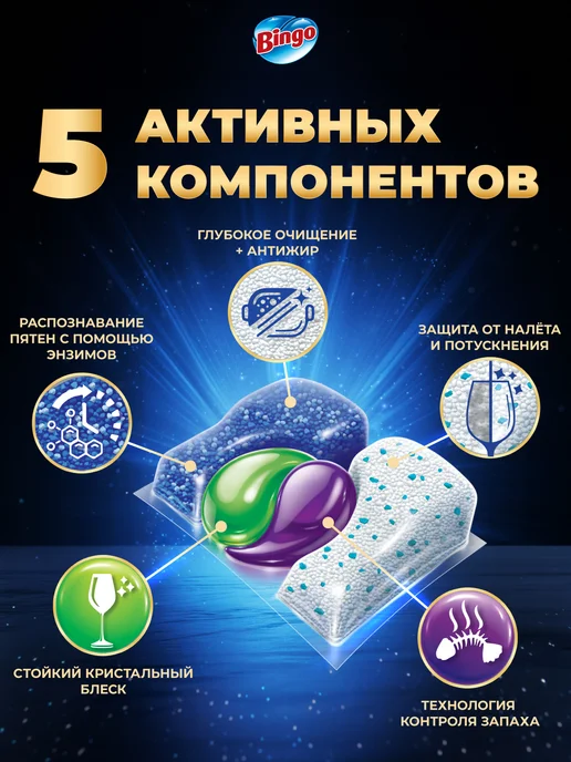 Bingo Капсулы для посудомоечной машины PRO MAX 20 шт, 20 шт, в упаковке 350 г, фото 4