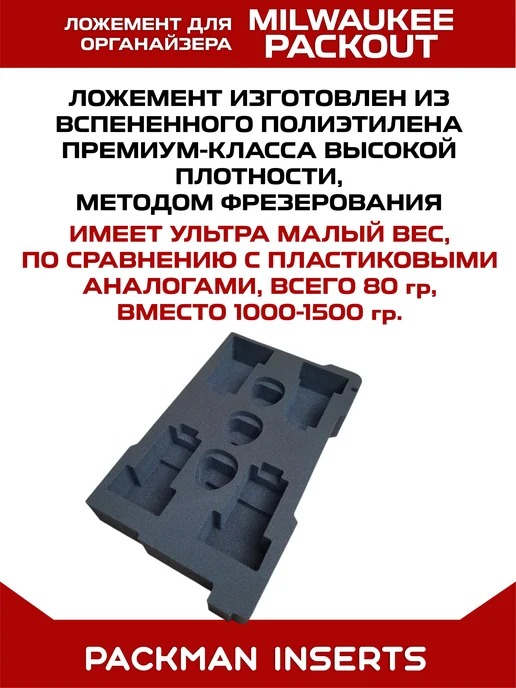 packman inserts set#6 Ложемент для хранения аккумуляторов MILWAUKEE M12, вариант, фото 7