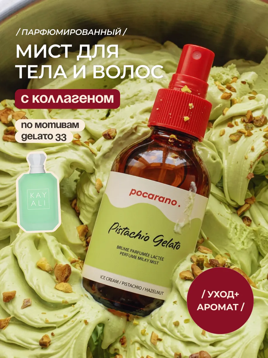 Парфюмированный спрей-мист для тела и волос