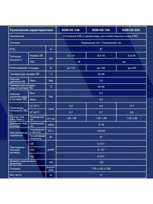 Navien Котел газовый NGB150-13A с открытой камерой сгорания, белый, фото 3