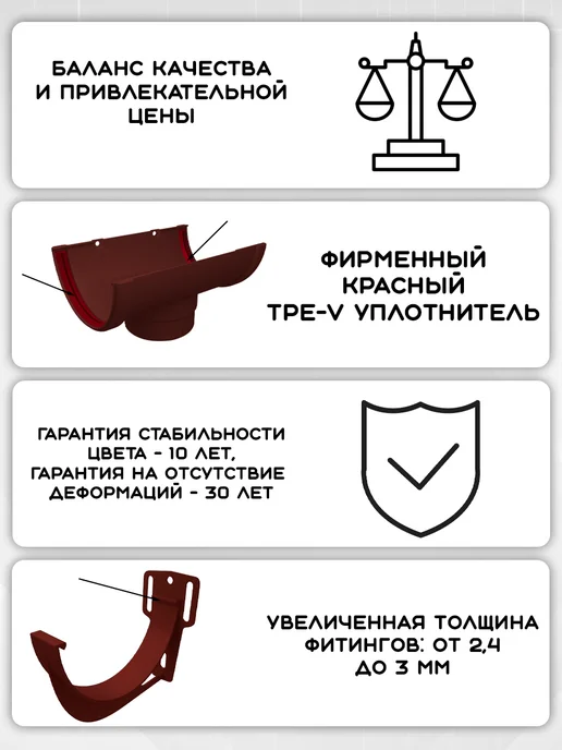 Grand Line 2 штуки желобов ПВХ Классик 1,5 метра Шоколадные, 1,5 м, фото 3