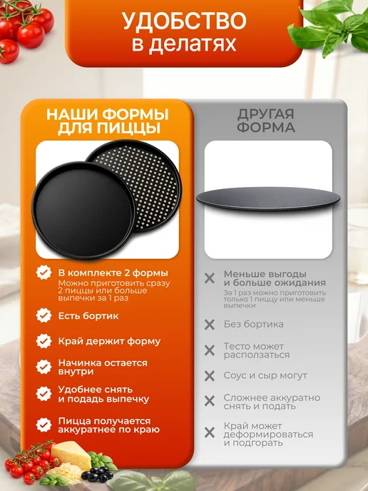 A-brand Набор форм для запекания пиццы круглая 32 см 2 шт, 2 шт, фото 7