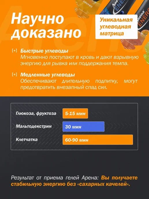 Арена Энергетический углеводный гель для бега ассорти, 12 шт, 16 шт, фото 7