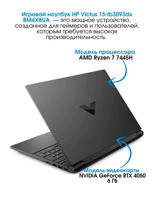 HP Игровой ноутбук для игр Victus 15-fb3093dx BM4X8UA, серый, фото 2