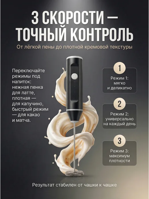 капучинатор электрический для молока -ручной вспениватель, черный, фото 3
