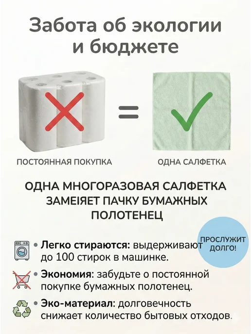 ЖазК Салфетки из микрофибры, зеленый, фото 2