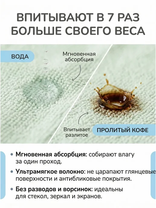 ЖазК салфетки из микрофибры 30×30 см, 30x30 см, фото 3