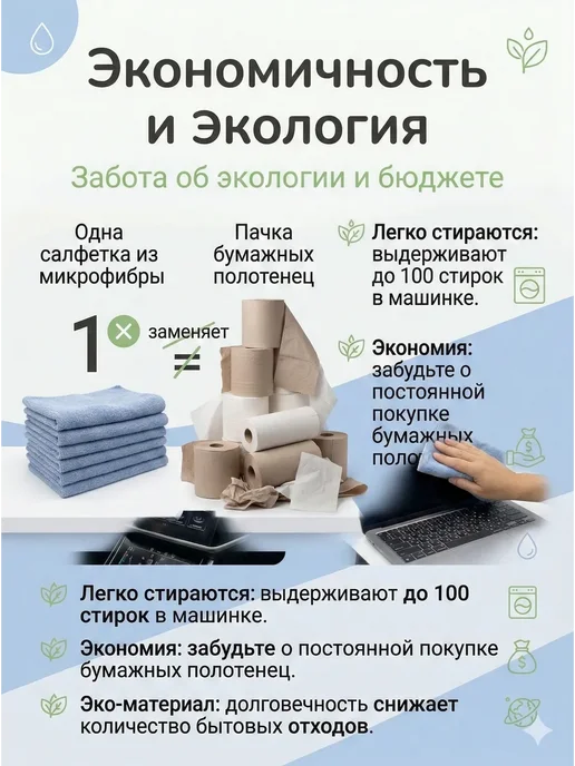 ЖазК Тряпки для уборки без химии 25×25 см 30 шт, 25x25 см, 30 шт, фото 3