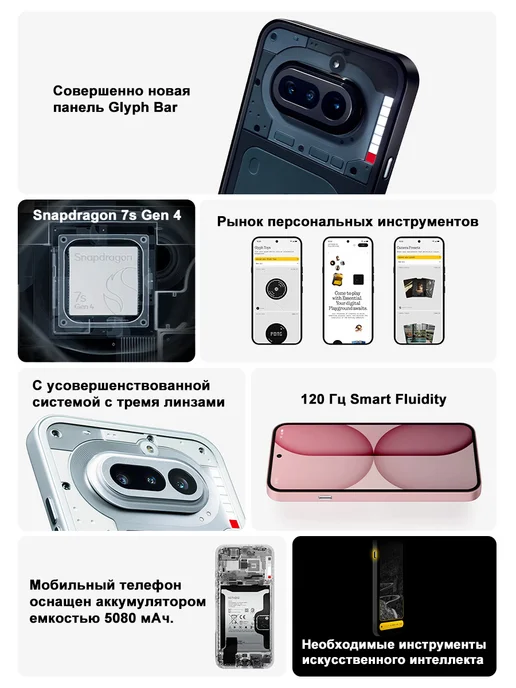 Смартфон Nothing Phone 4A 12/256 ГБ, черный, фото 3