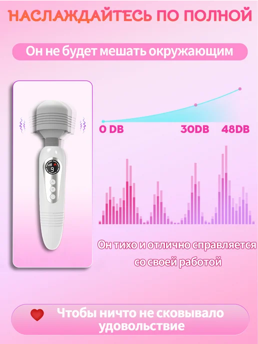 ONCAN вибратор с подогревом для женский клитора, серый, фото 7