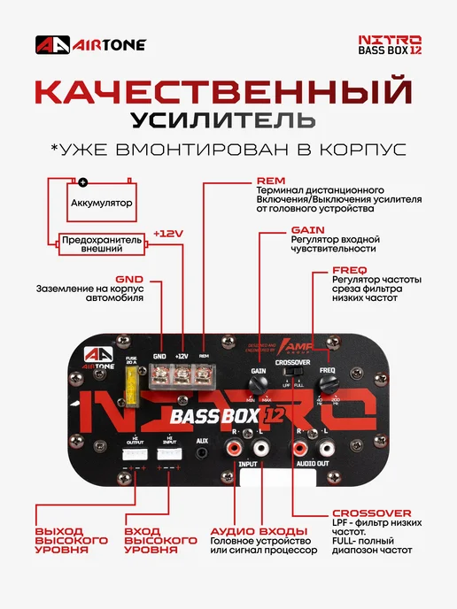AirTone Сабвуфер активный NITRO BASS BOX 12, вариант, фото 3