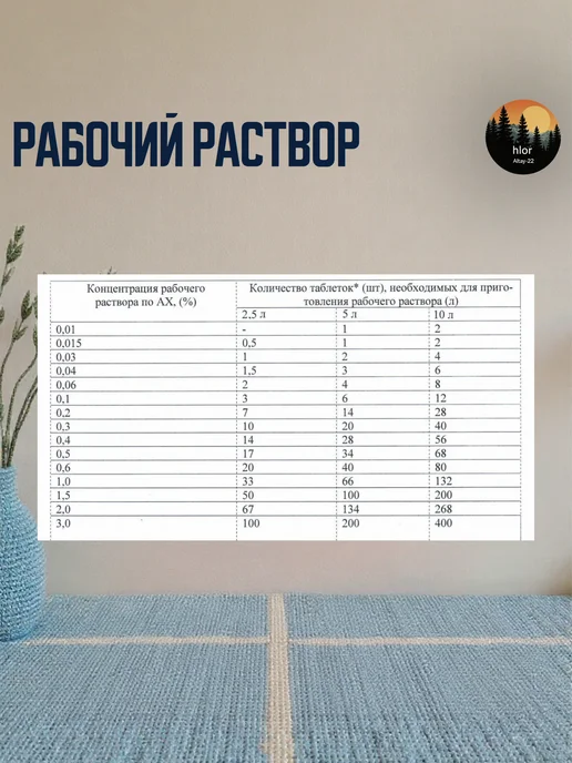 хлорные таблетки 300 шт для дезинфекции уборки отбеливания, 120 шт, фото 5