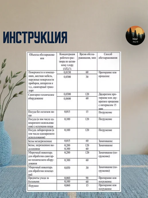 хлорные таблетки 300 шт для дезинфекции уборки отбеливания, 120 шт, фото 6