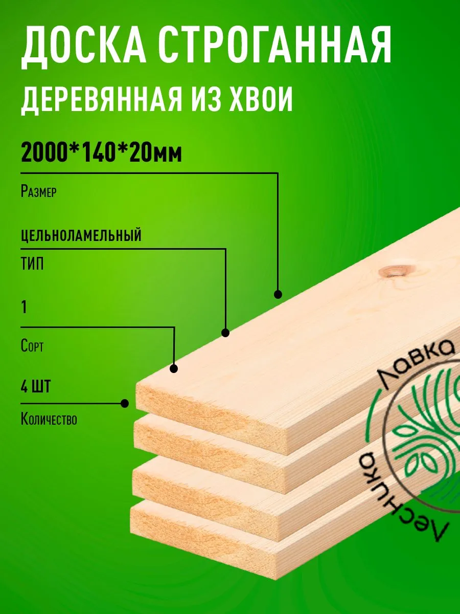 Доска строганная деревянная 2000х140х20мм сосна 1 сорт 4 шт