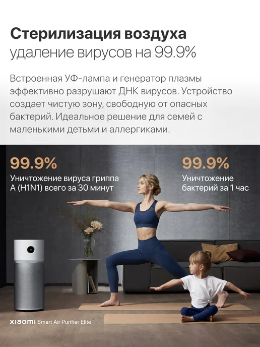 Xiaomi Очиститель воздуха Smart Air Purifier Elite EU, белый, фото 4