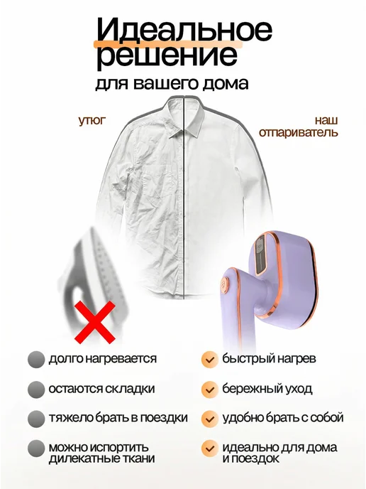 Eltronic Ручной дорожный керамический отпариватель, фиолетовый, фото 2