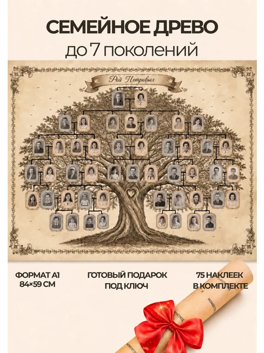 MOMENTIME Родословное генеалогическое древо-плакат с наклейками А1, бежевый