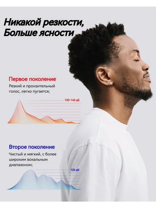 Электронный звонок для велосипеда с беспроводным пультом, черный, фото 6