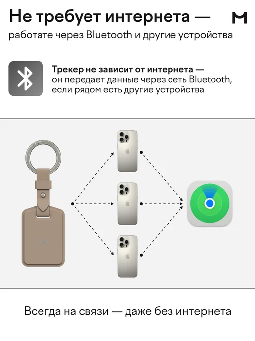 Magssory Bluetooth метка с поддержкой Find My, коричневый, фото 8