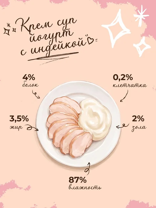 EDEL Лакомство для кошек. Крем-суп, йогурт с индейкой 75гр, 75 г, фото 3