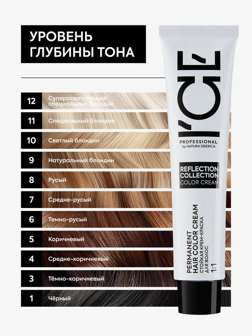 ICE PROFESSIONAL by NATURA SIBERICA Крем-краска для волос 8.01, 60 мл, 60 мл, фото 8