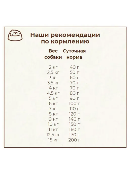 Сухой корм Bosch Petfood для собак, взрослые, мелкие, 15 кг, фото 5