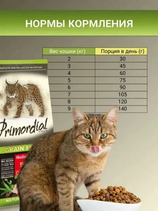 Сухой корм Primordial Neutered Кошек для собак, чувствительное пищеварение, 2 кг, фото 3