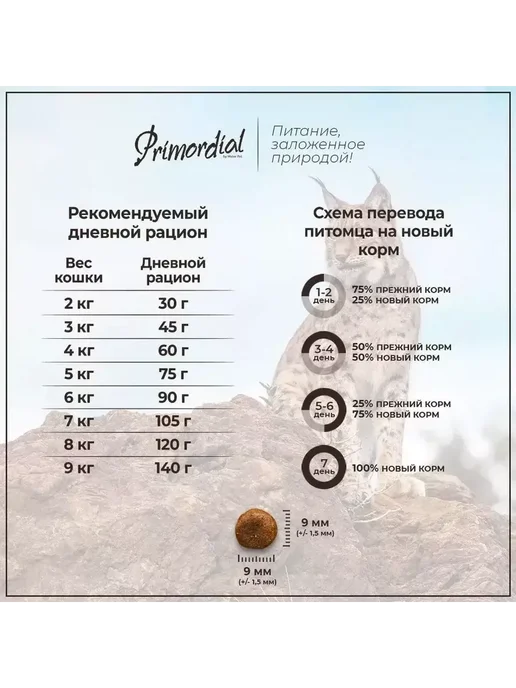 Сухой корм Primordial Urinary Кошек для собак, беззерновой, 2 кг, фото 3