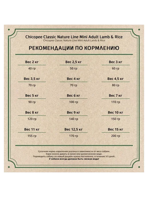 Сухой корм Chicopee Cnl для собак, взрослые, мелкие, 15 кг, фото 4