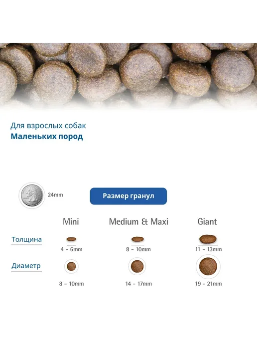 Сухой корм Farmina Тропикал для собак, взрослые, мелкие, лосось, 1,5 кг, фото 4