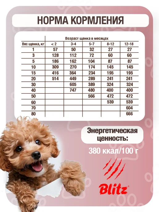 Сухой корм BLITZ Блитц Rice для собак, щенки, ягненок, 1,8 кг, фото 2