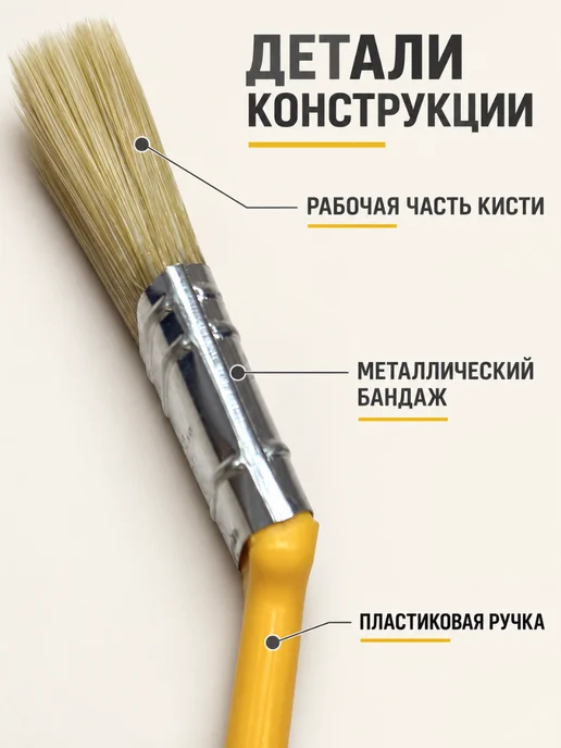 ЯМПОЛЬ Кисть радиаторная малярная 25 мм для батарей и труб, 2 шт, 2 шт, фото 4