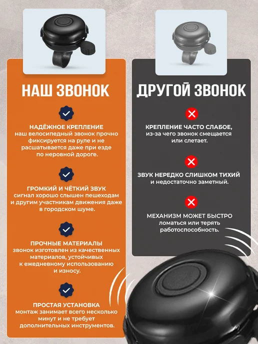 KezStore Звонок на велосипед, вариант, фото 8